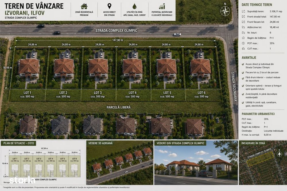 Intravilan 3.106 mp Izvorani deschidere 148 ml la str. Complex Olimpic