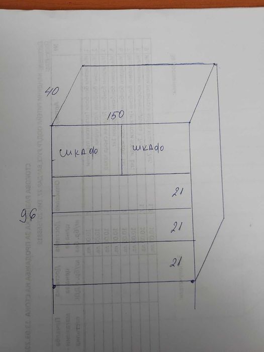 Оборудване  мебели