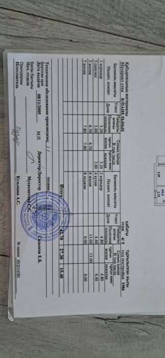 Продам  Квартиру