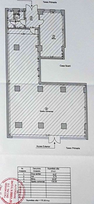 Inchiriere spatiu comercial central stradal 170mp Bulevardul Unirii 14