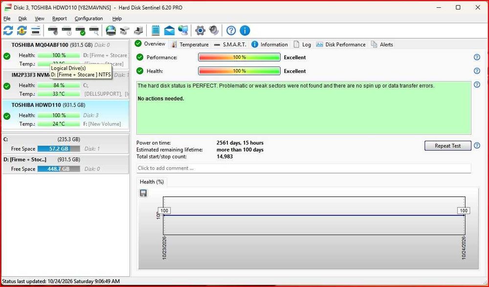 Sistem video 3 camere + DVR 4CH + HDD 1TB +sursa 12v-5Ah