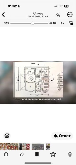 Жер участік 7сотока