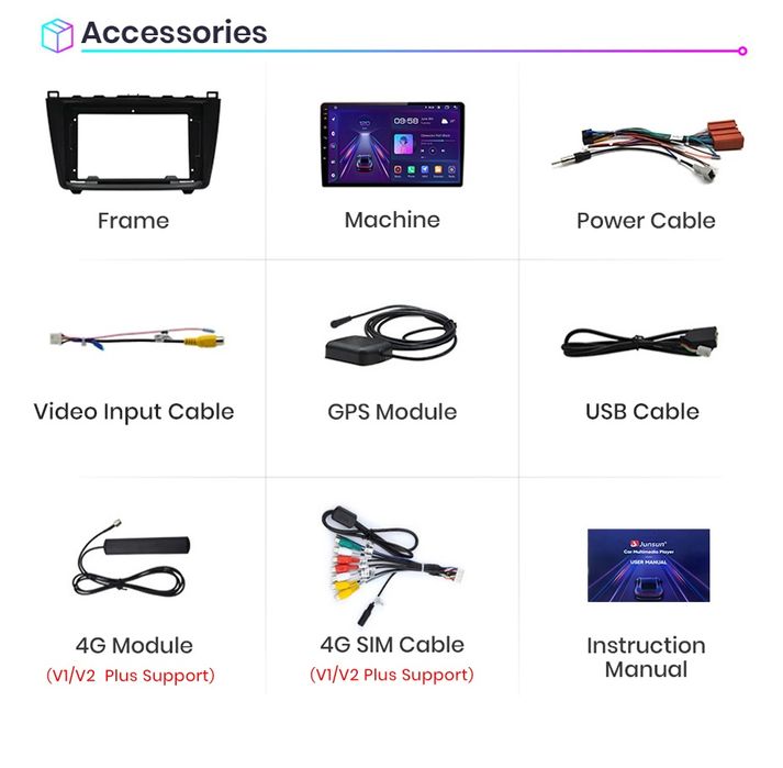 Navigatii Android dedicate pt. autoturisme din gama SKODA (2007-2019)