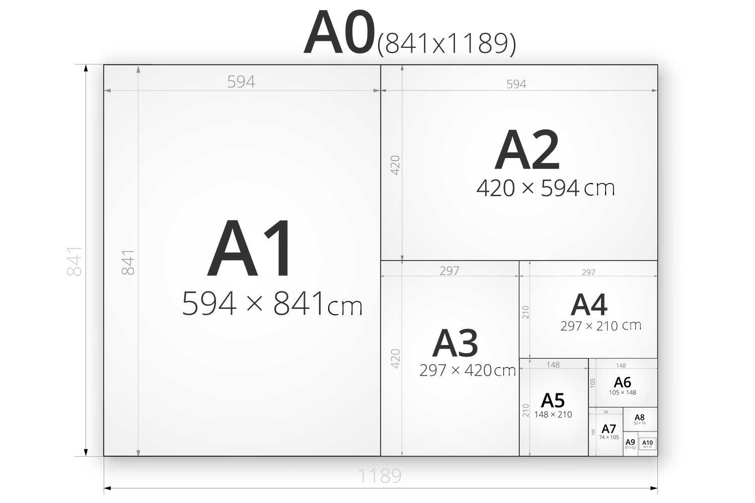 А2 3 а3. Формат бумаги 594 мм на 841 мм. 594 420 Формат. 841 420 Формат. Размер 420 на 297.