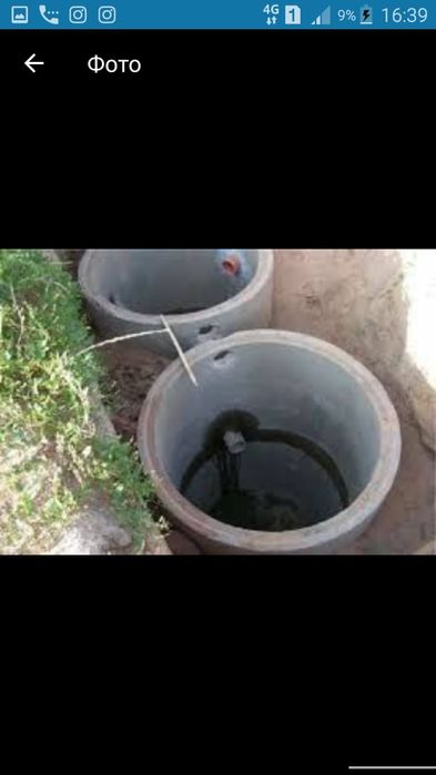 Канализационные кольца