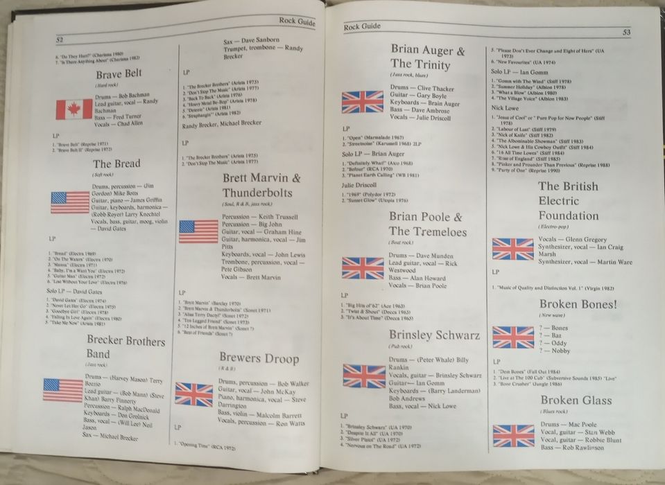 Продам Рок справочник