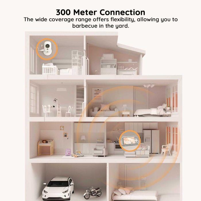 НОВ BOIFUN 4" Бебефон с 2 камери, 720P IPS екран, нощно, VOX, Без WiFi