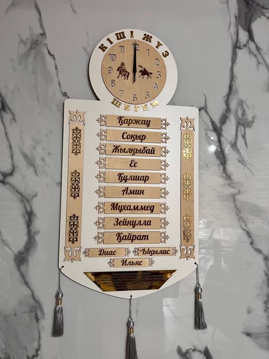 7 ата ру шежіре тақтайшасы