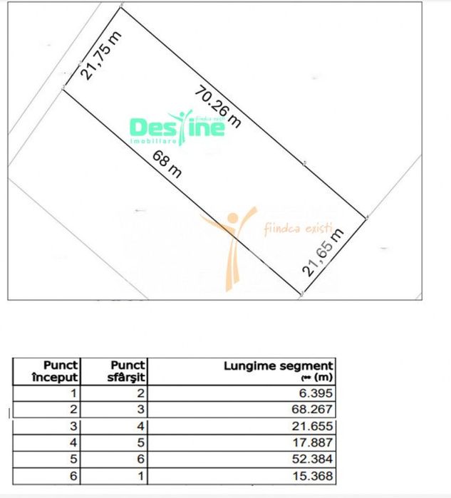 Valea Adanca, TEREN EXTRAVILAN 1500 mp, 97.550 euro