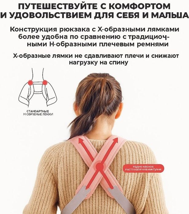 Детская переноска эргорюкзак, кенгуру для малышей