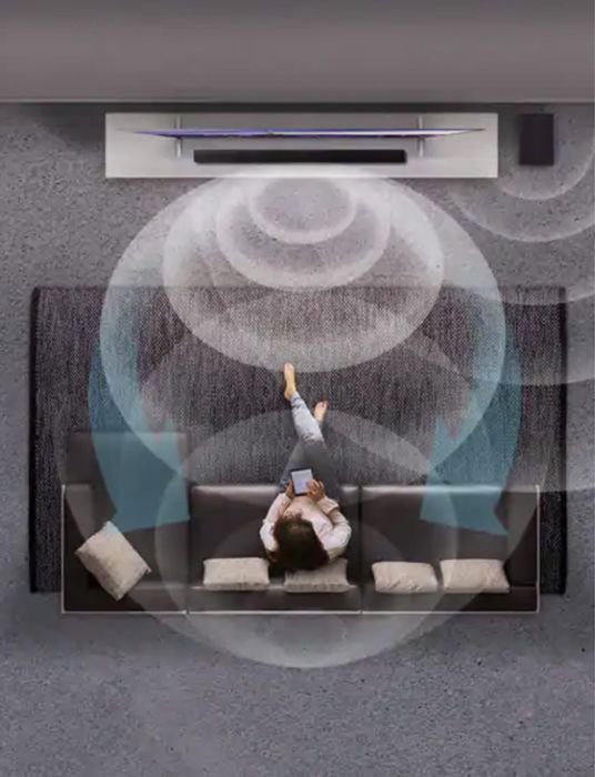 Саундбар sony HT-CT290