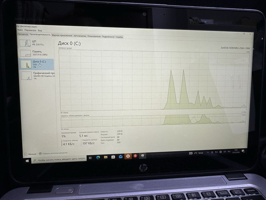 Ноутбук HP ElitBook сенсорный