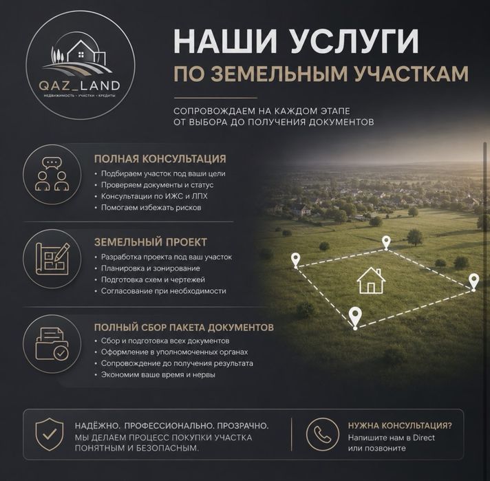 Земельные участки ЛПХ
