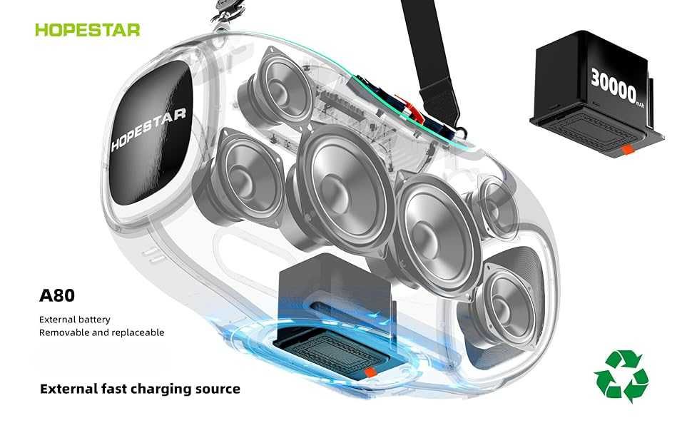 Boxa bluetooth HOPESTAR A80 -NOUA/sigilata (mult peste JBL)