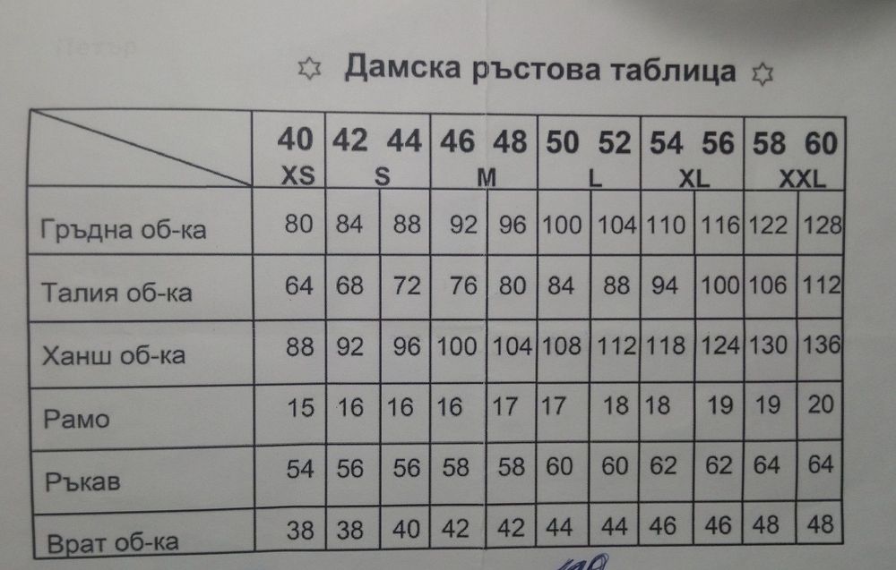 Дамска рокля с шевици