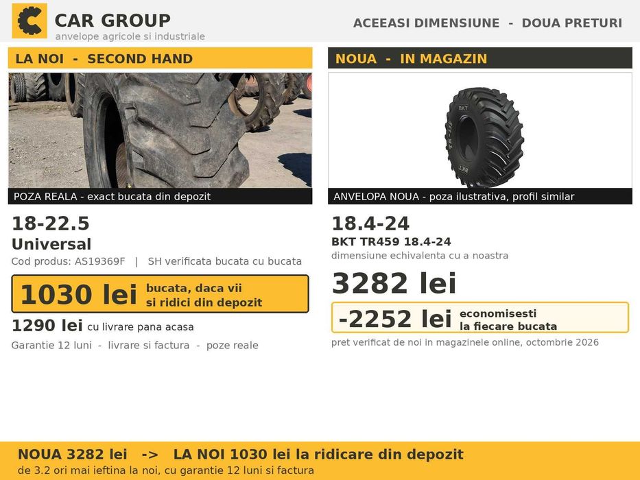 Cauciucuri Anvelope 18-22.5 18R22.5 18 22.5 18225 Universal Remorca Implement Flotatie SH Second Hand IEFTIN Oferta Pret Bun Reducere Livrare Factura