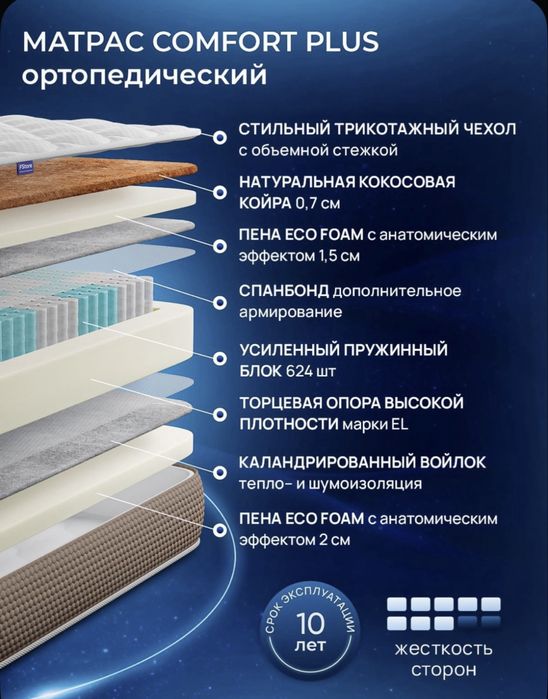 Кровать и матрас