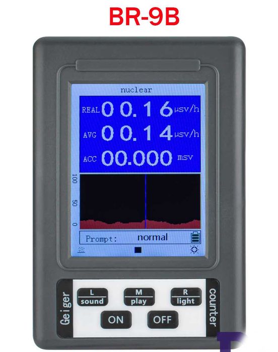 Дозиметр радиации и электромагнитного излучения XR-3 BR-9C