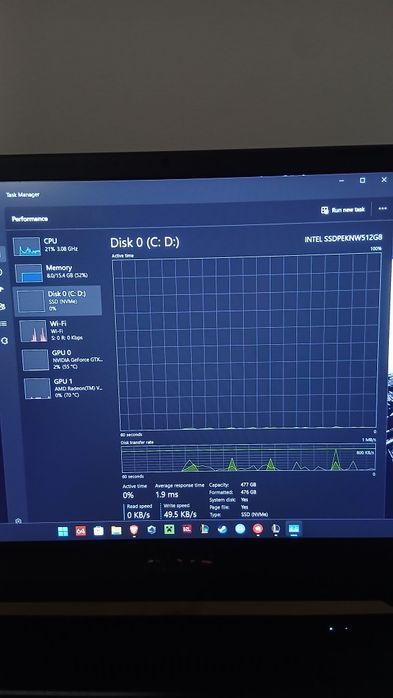 Laptop asus tuf fx505
