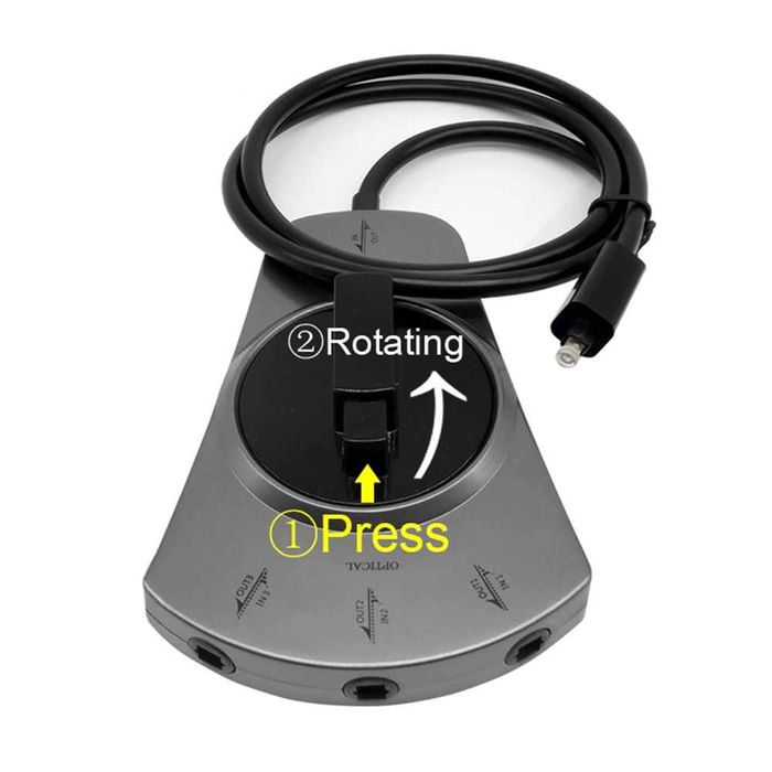 Двунаправленный 3-полосный разветвитель SPDF 3x1 / 1x3 Toslink