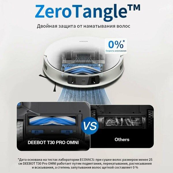 Робот-пылесос со станцией самоочистки ECOVACS DEEBOT T30 PRO OMNI EU