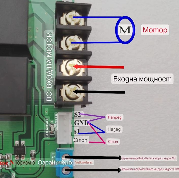 Управление за DC електромотори, гаражни врати