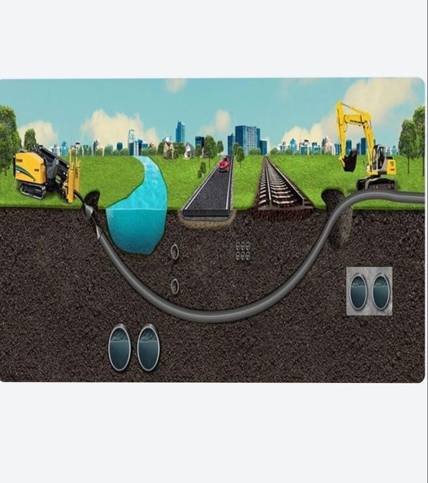 Услуги Гнб бурение