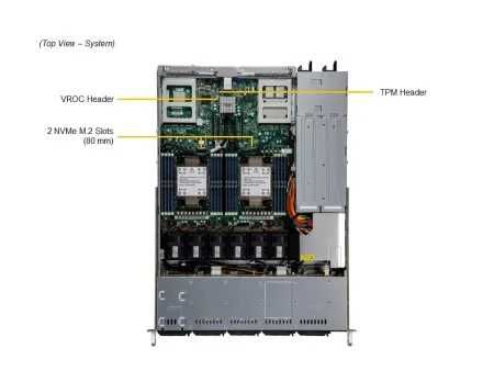 СерверSupermicroSYS-121C-TN10R: 128GbDDR5-4800(4×32Gb) 2× SSD480Gb