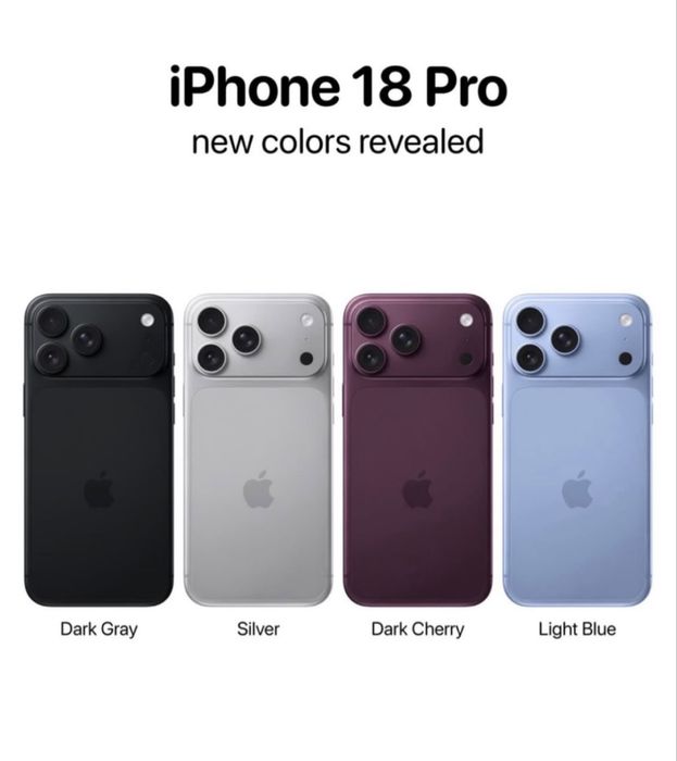 Iphone 18pro,18pro max