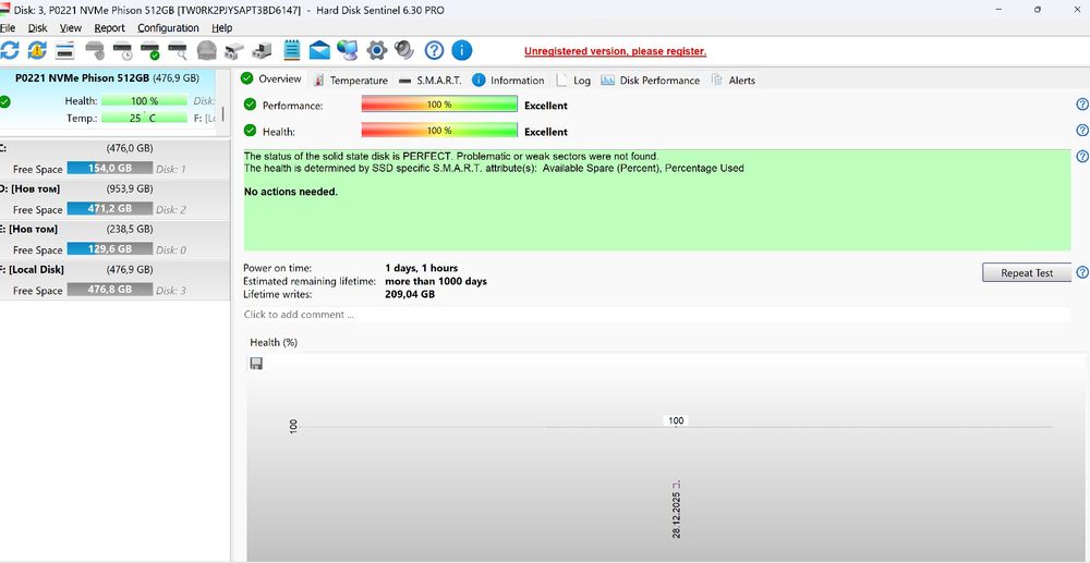 Продавам NVMe 512gb