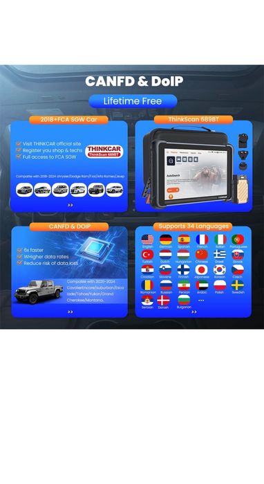Диагностика за автомобили Thinkcar - Official Thinkscan 689bt