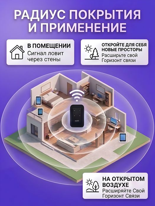 MX-5G Choʻntak WiFi Router 4G 5G LTE Router Sim karta, вифи роутер