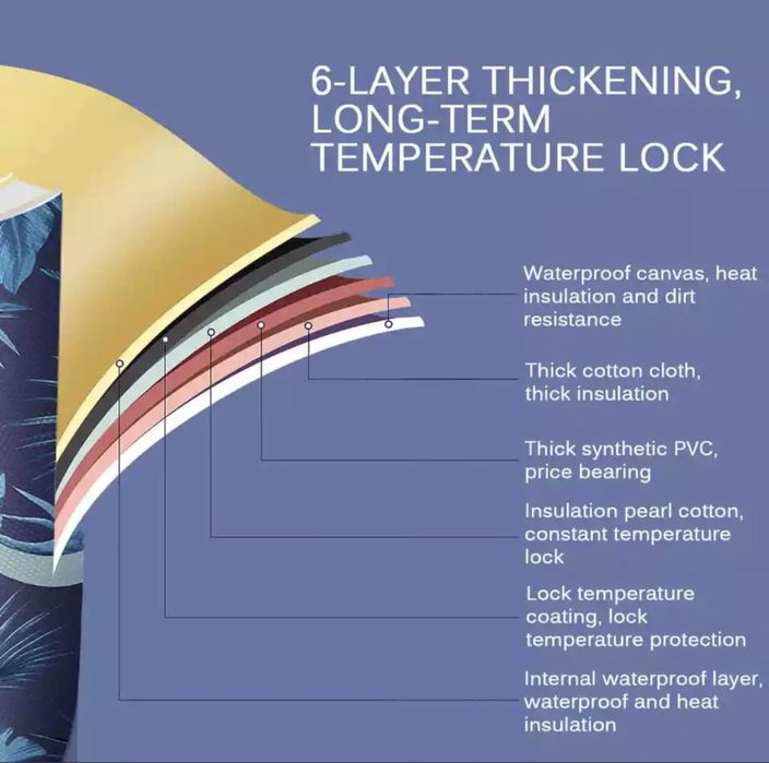 Сгъваема кръгла вана седяща за възрастен - НАЛИЧНА
