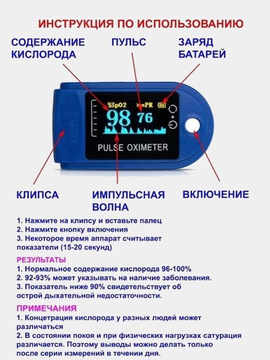 Pulseoximetr,Пульсоксиметр на батарейках гарантия качества 200%!