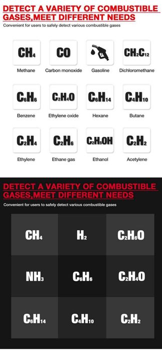 Газ детектор датчик газоанализатор газовый утечка гас detector gas