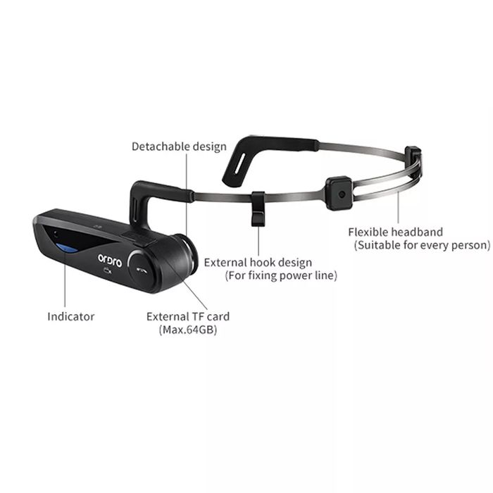 Bluetooth. гарнитура с камерой