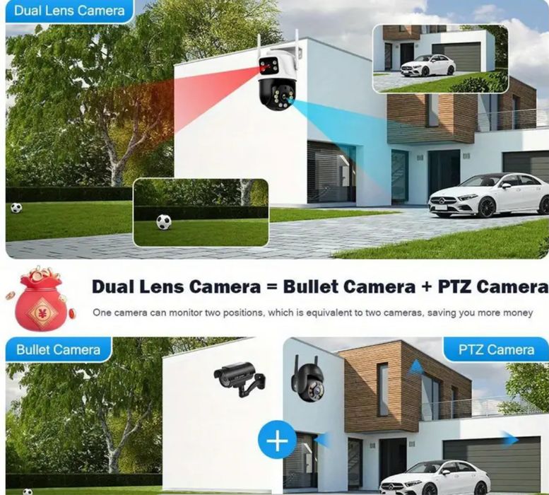Camera supraveghere wifi lentile dubl  WIRELESS 8MP 4K  iCSee