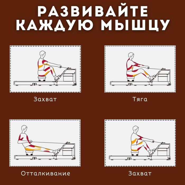 Гребной тренажёр Xiaomi KingSmith Rowing Machine Pro (Орех)