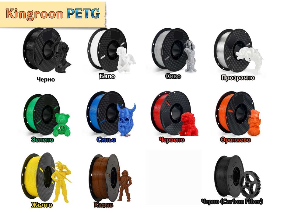 Filament филамент Нишка за 3D принтер Printer PLA PETG ABS ASA PA6 TPU