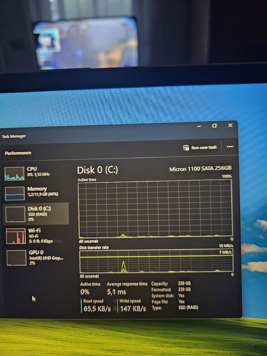 Laptop Asus vivobook s14