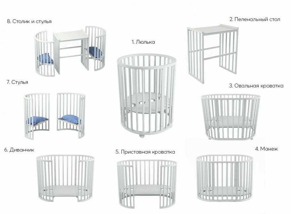 Детская кроватка