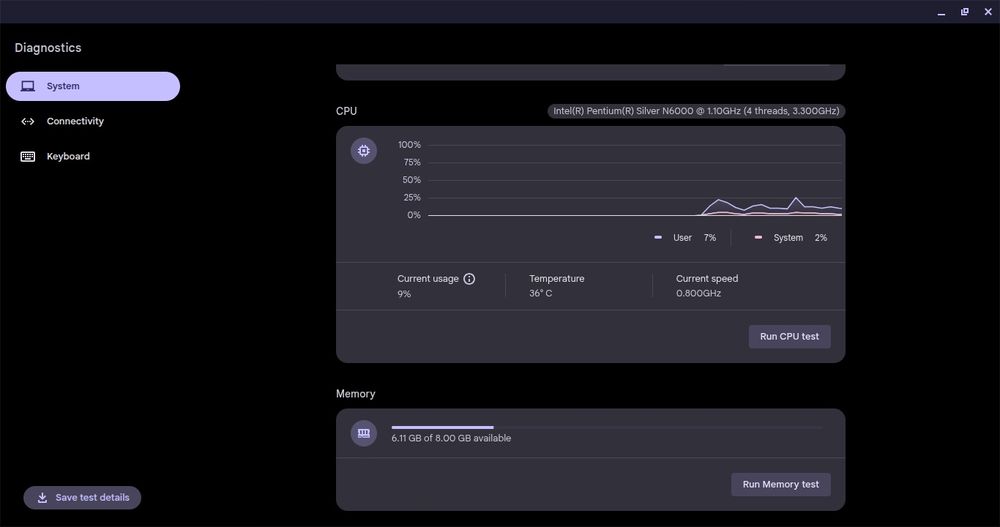 (Запазен за пращане) Лаптоп Lenovo IdeaPad 1 15IJL7