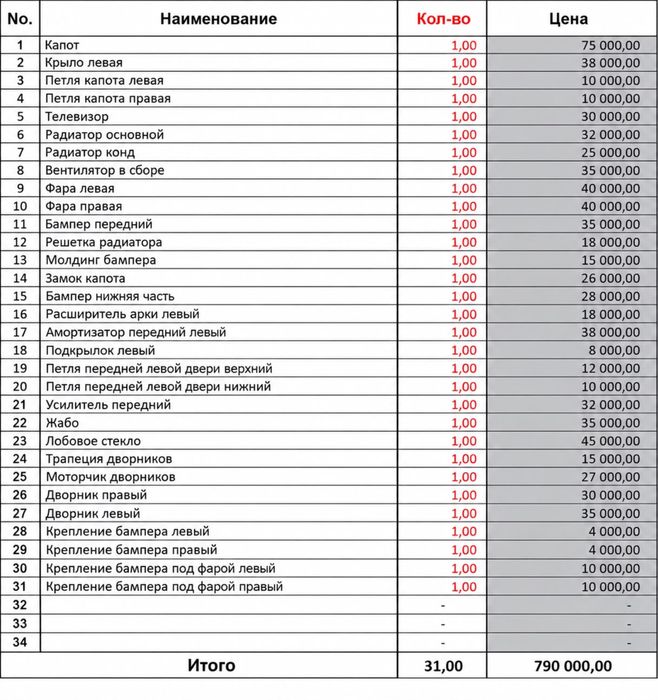 Продам запчасти на Kia Rio 2021