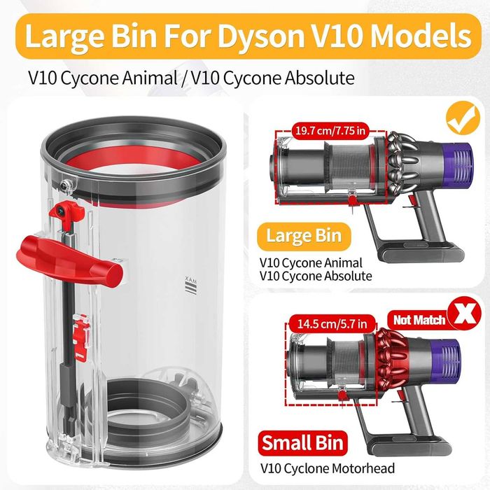 Colector praf Dyson V10, SV12, SV13, SV27