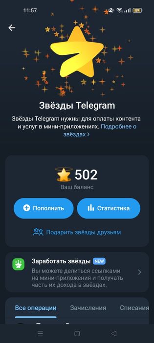 Звёзды телеграмм