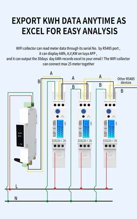 WIFI колектор за до 25 бр. RS485 устройства към WIFI DTU TUYA