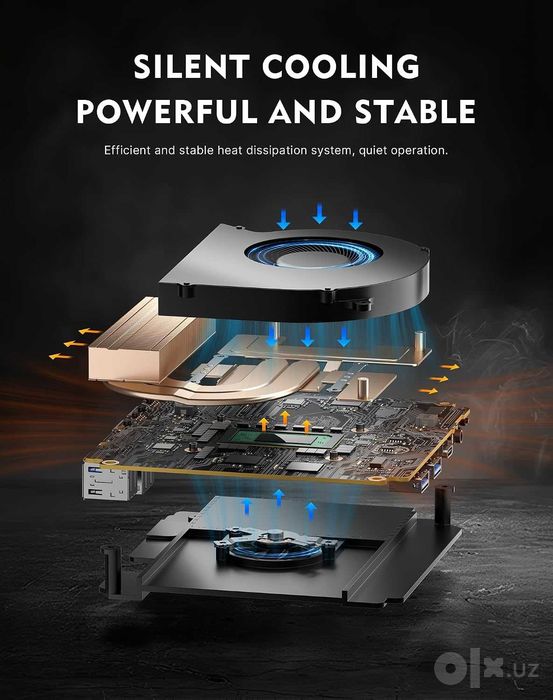 Mini PC Мини Пк Origimagic N4 Neo AMD Ryzen 7 6800H 24GB RAM 512GB SSD