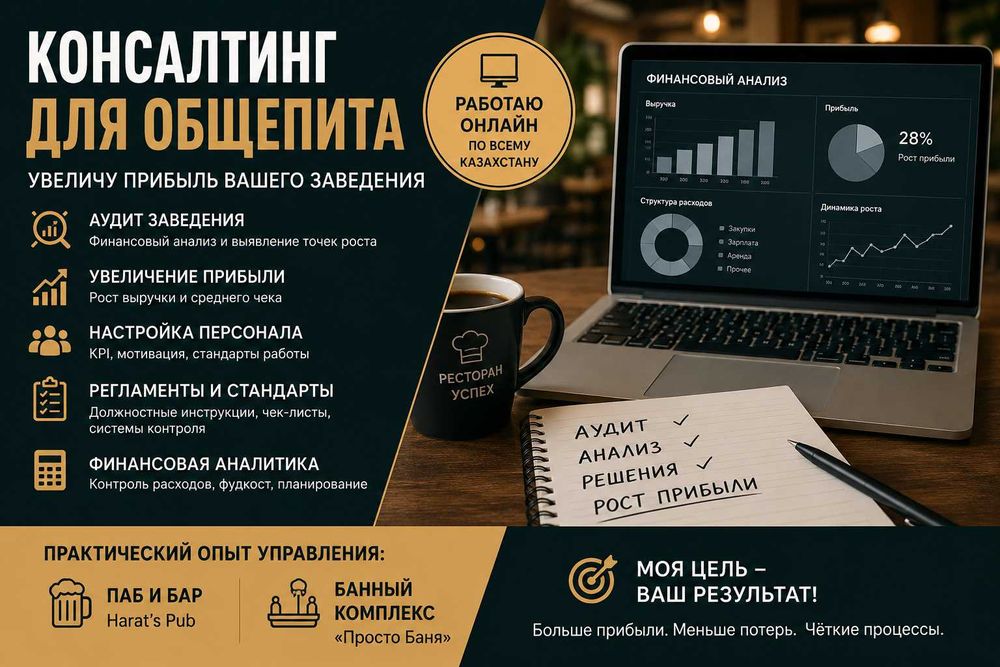 Финансовый анализ общепита