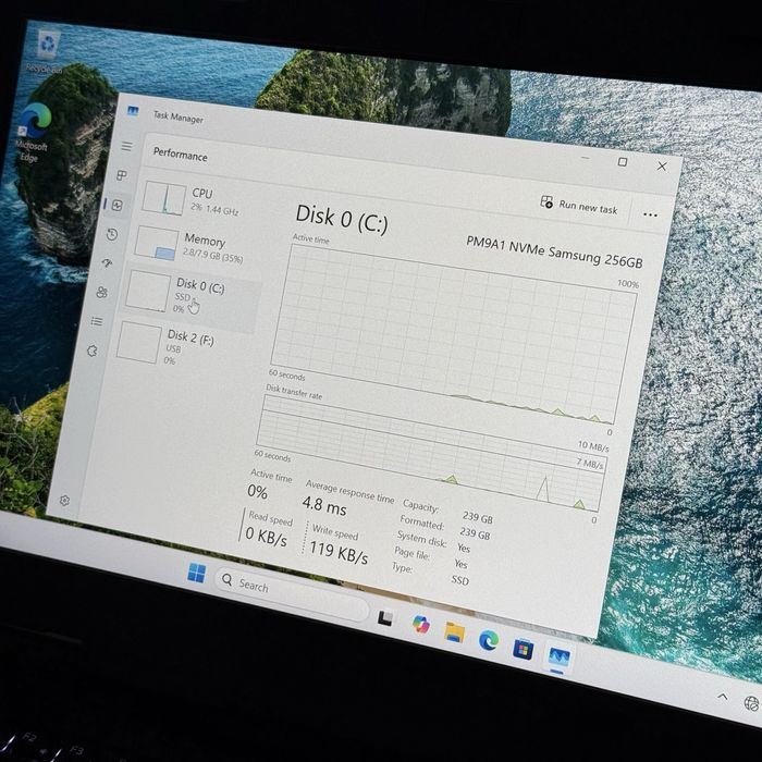 Laptop Dell Latitude 5420 Rugged