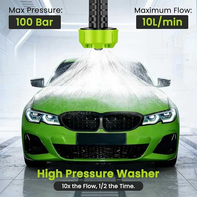 Aparat de spălat cu presiune cu acumulator Sukumo DM-012S 100 Bar, 2 baterii 4Ah, duză 6 în 1